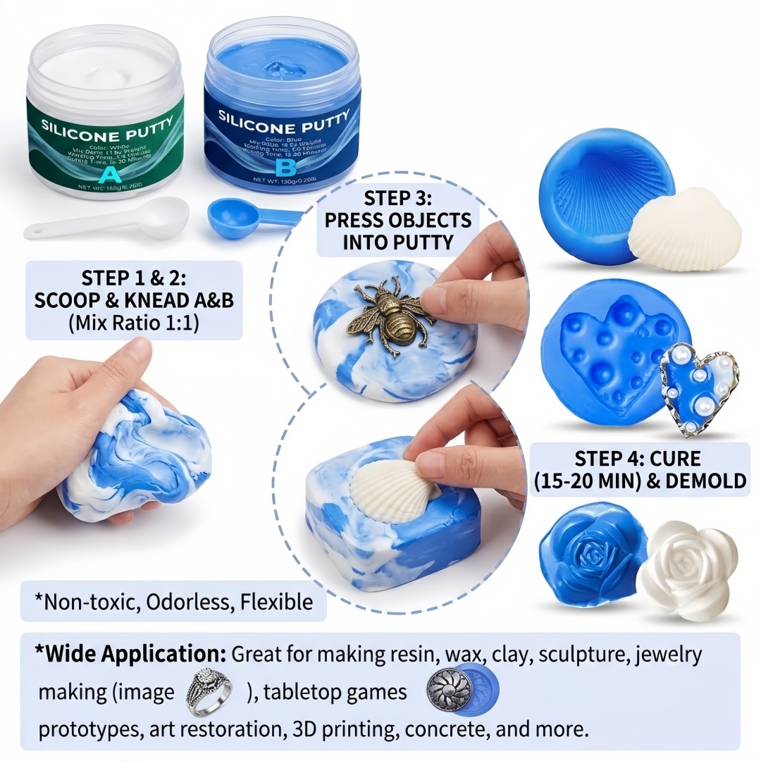 Silikonowe formy do odlewów, ł – Soap Making Formula recenzja i cena