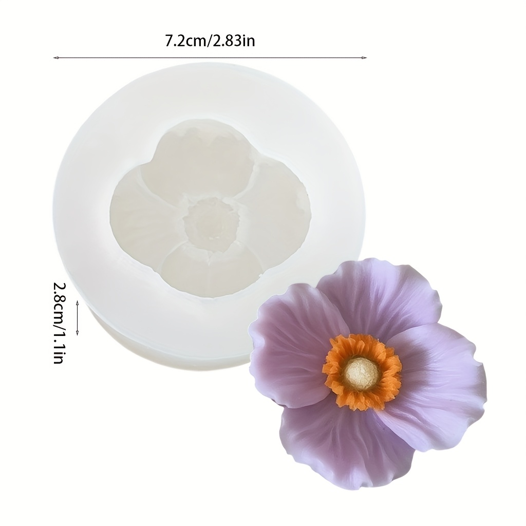 Silikonowa forma do świec w ks – Soap Making Store recenzja i cena