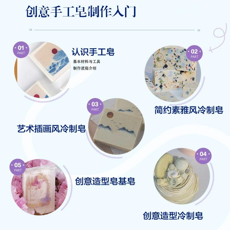 Kreatywny przewodnik po ręczni – Soap Making Guide Book recenzja i cena