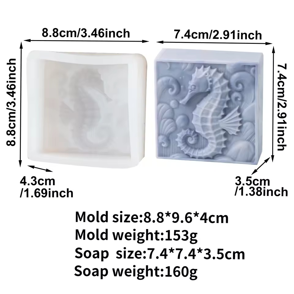 Forma silikonowa 3D w kształci – Soap Making Gifts recenzja i cena